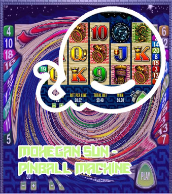 Mohegan sun slots